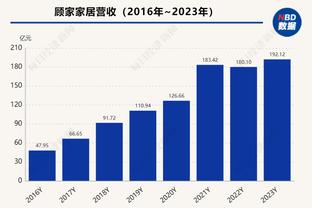 这身材比例！布朗尼首次参加南加州大学赛前热身训练